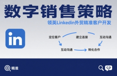 数字销售策略领英LinkedIn外贸精准客户开发-51云资源