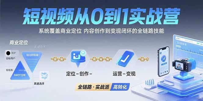 (15570期)短视频从0到1的实战营:系统覆盖商业定位,内容创作到变现闭环的全链路技能
