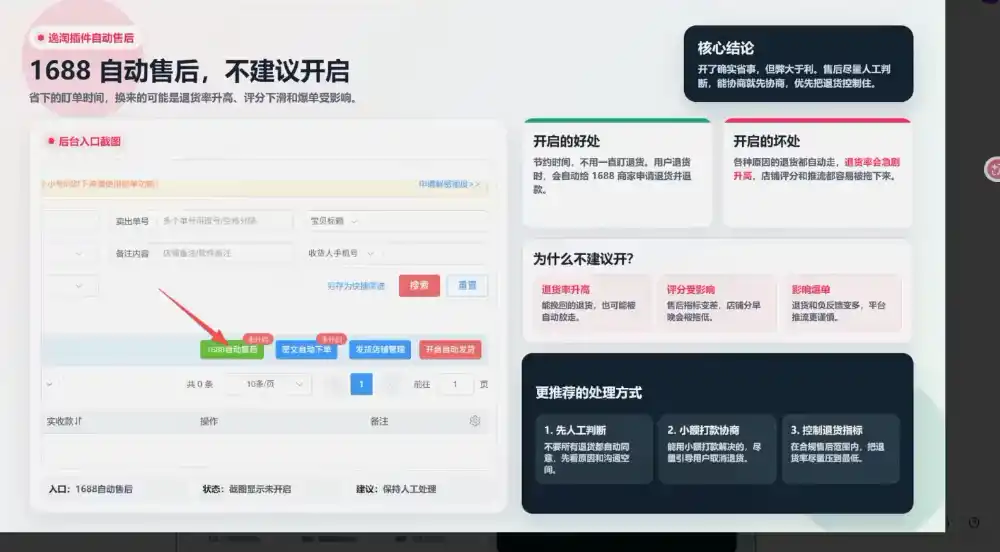 书豪必胜小红书电商sop(更新9月)