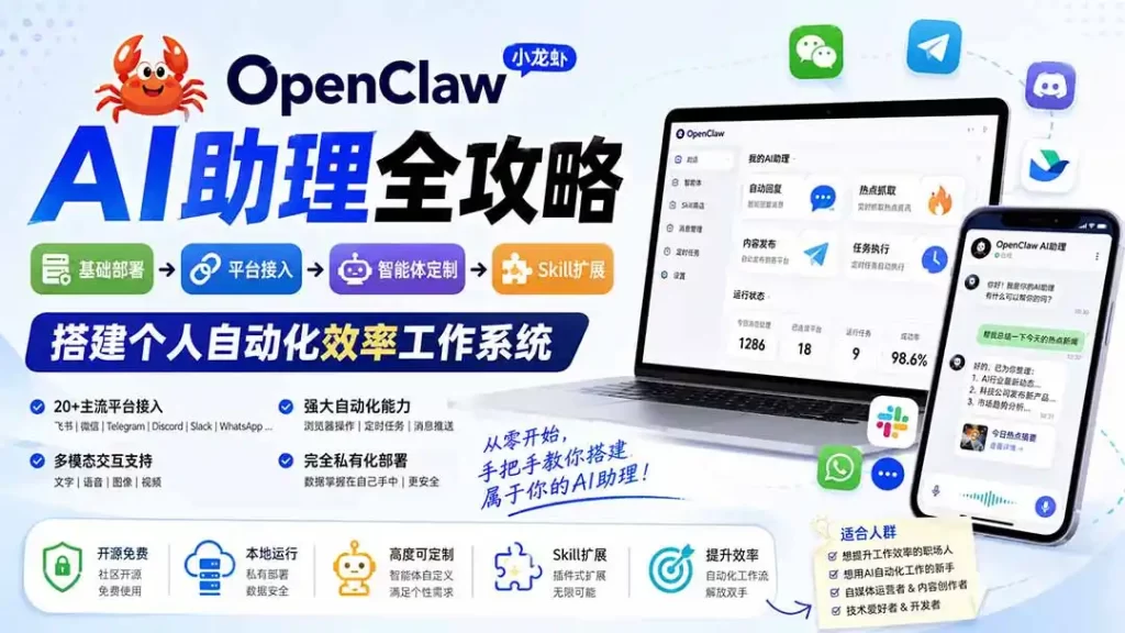 OpenClaw小龙虾 AI助理全攻略：基础部署→平台接入→智能体定制→Skill扩展，搭建个人自动化效率工作系统-51云资源