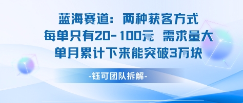 蓝海赛道:需求量大 单月累计下来能突破3W-51云资源