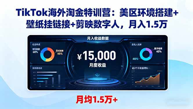 (16346期)TikTok海外淘金特训营:美区环境搭建 壁纸挂链接 剪映数字人,月入1.5万-51云资源