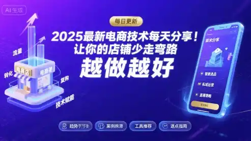 2025-2026最新电商技术每天分享，让你的店铺少走弯路，越做越好(更新26年09月)-51云资源
