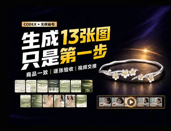 一张商品图,跑出13张电商图和15秒视频方案:这套Skill到底怎么工作?-51云资源