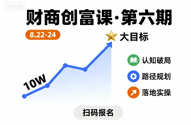 财商创富课第六期8月22-24号，如何从10W起步，一步步实现大目标-51云资源