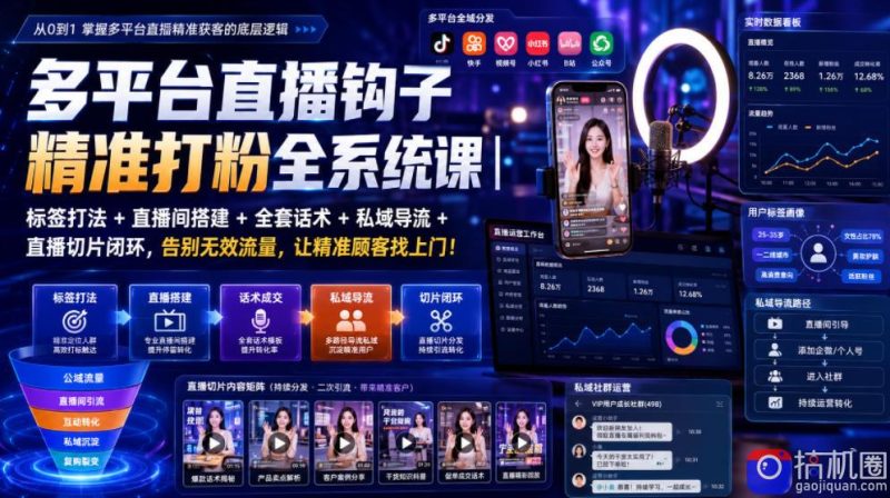 多平台直播钩子精准打粉全系统课|标签打法 直播间搭建 全套话术 私域导流 直播切片闭环,告别无效流量,让精准顾客找上门!-51云资源