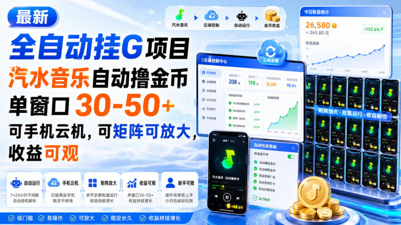 最新全自动挂G项目,汽水音乐自动撸金币单窗口30-50 ,可手机云机,可矩阵可放大,收益可观-51云资源