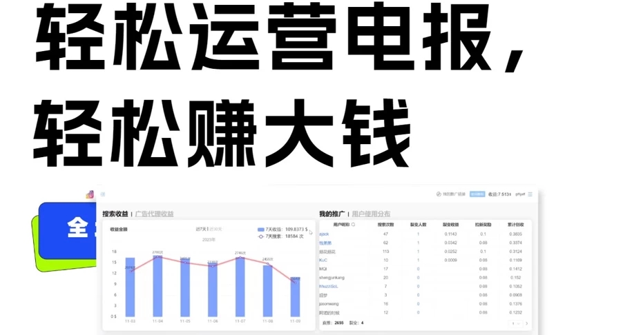 独家技巧!电报运营新风口,免费发送器 会员技巧,赚钱就是这么简单!-51云资源