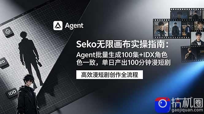 Seko无限画布实操指南：Agent批量生成100集 IDX角色一致，单日产出100分钟漫短剧-51云资源