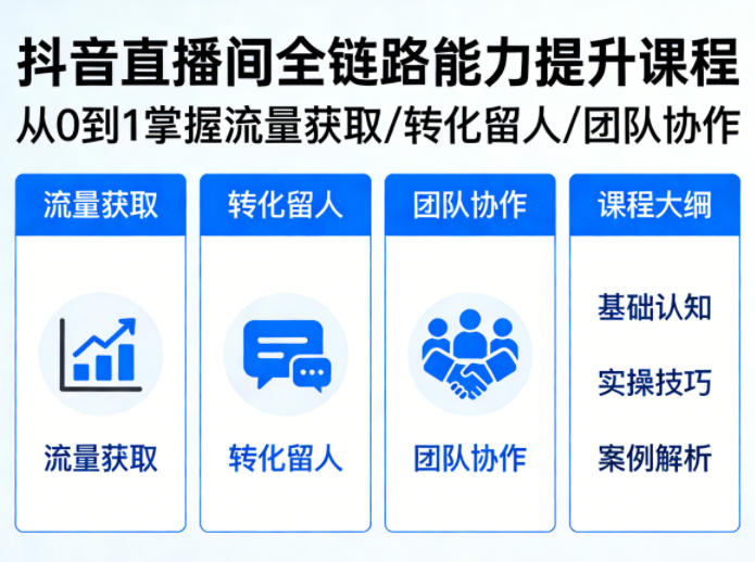 抖音直播间浓缩版视频课程，从0到1掌握直播间流量获取、转化留人、团队协作的全链路能力-51云资源