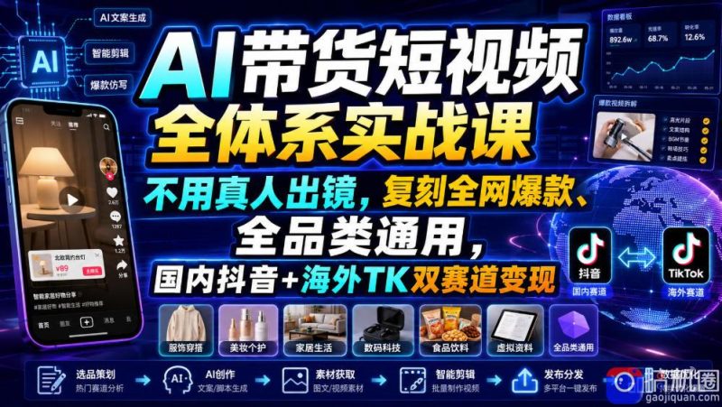 AI带货短视频全体系实战课,不用真人出镜,复刻全网爆款、全品类通用,国内抖音 海外TK双赛道变现-51云资源