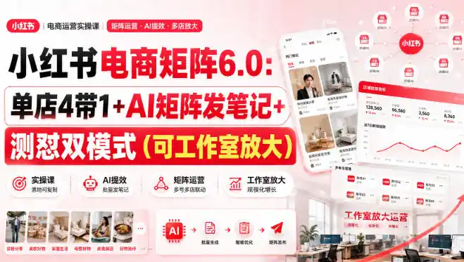 小红书电商矩阵6.0:单店4带1 AI矩阵发笔记 测怼双模式(可工作室放大)-51云资源