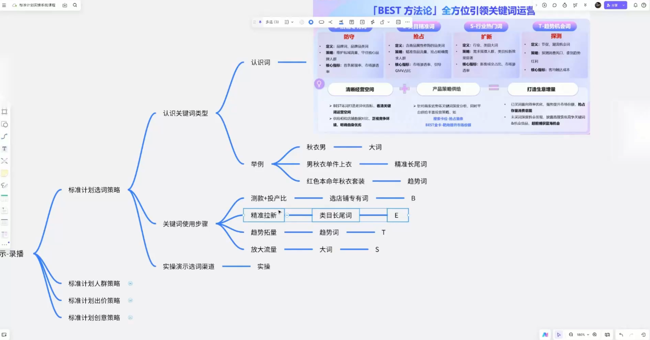 子鹏讲电商·淘宝私家班(更新2026)