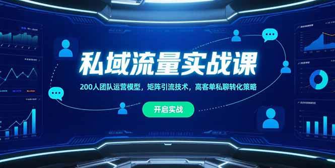 （15403期）私域流量实战课，200人团队运营模型，矩阵引流技术，高客单私聊转化策略-51云资源
