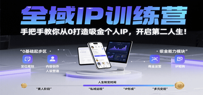 全域IP训练营，手把手教你从0打造吸金个人IP，开启第二人生！-51云资源