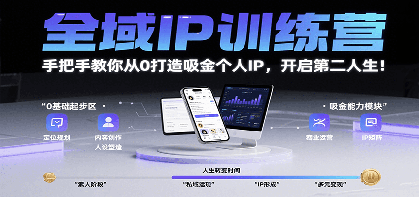 全域IP训练营，手把手教你从0打造吸金个人IP，开启第二人生！-51云资源