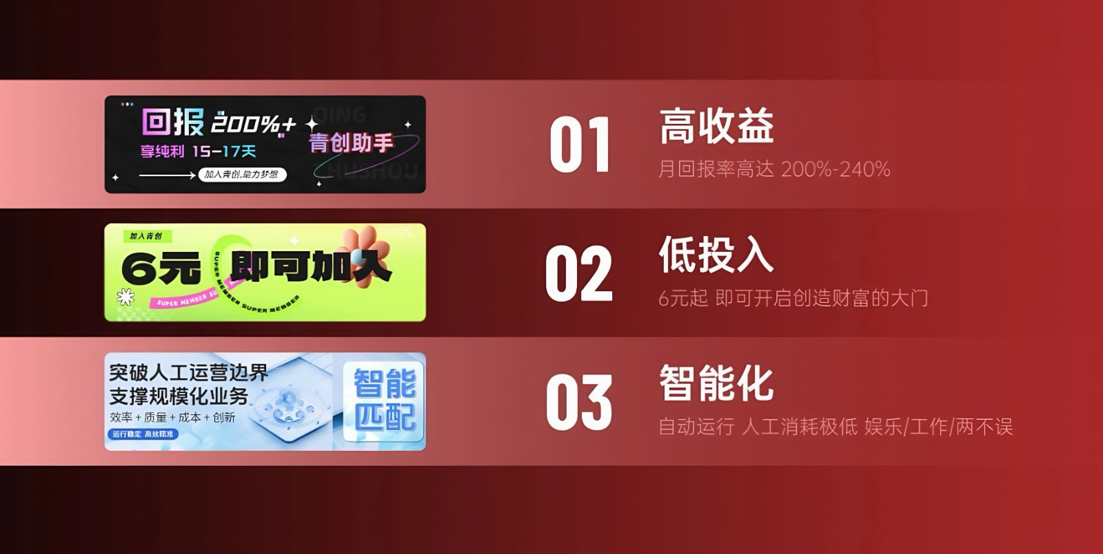 青创助手0门槛副业!每天手机挂机4小时日赚300 !无套路!