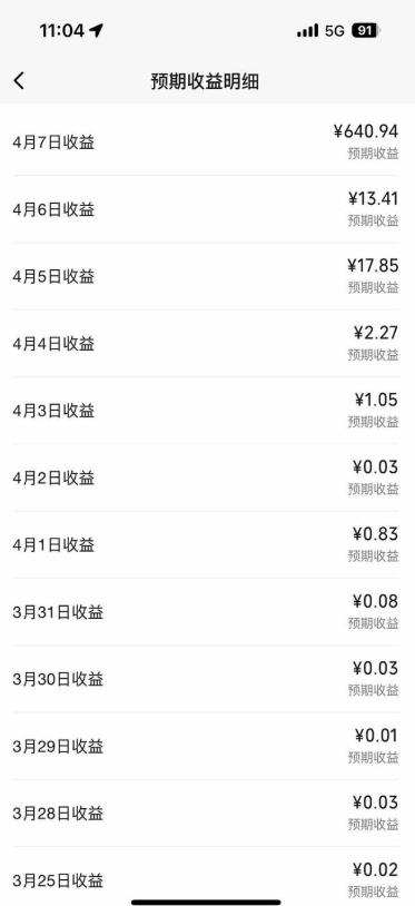 创作者分成计划,视频号-百度-头条-快手多平台变现,操作简单,人人可做,轻松日入600