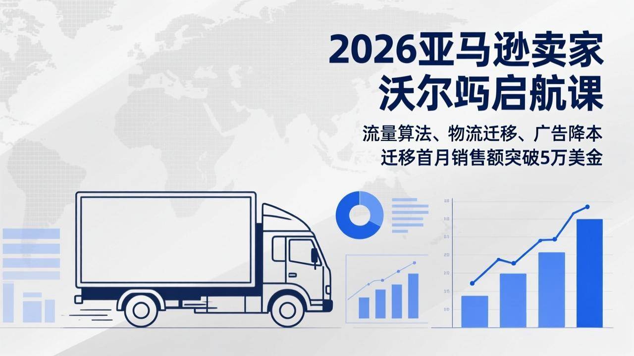 (17416期)2026亚马逊卖家沃尔玛启航课,流量算法、物流迁移、广告降本,迁移首月销售额突破5万美金