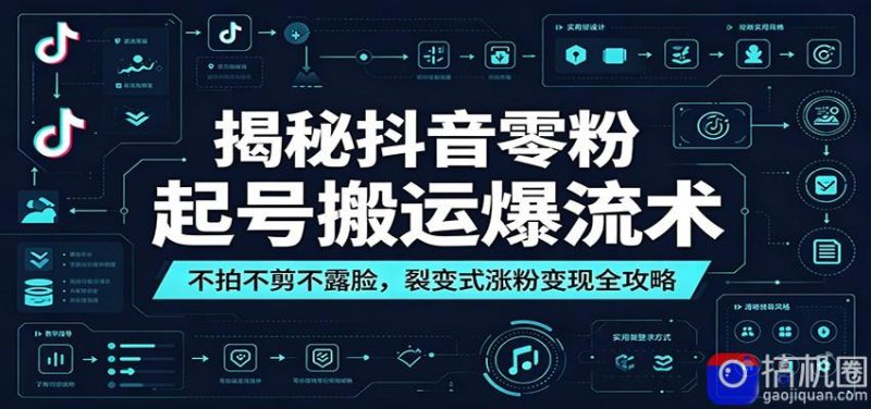 揭秘抖音零粉起号搬运爆流术:不拍不剪不露脸,裂变式涨粉变现全攻略-51云资源