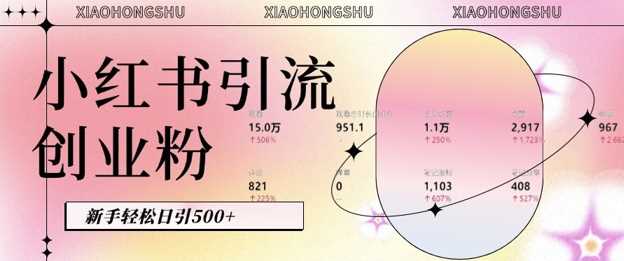 小红书私域引流无脑操作法:AI生成内容,粉丝自动转化,新手轻松日引500 创业粉