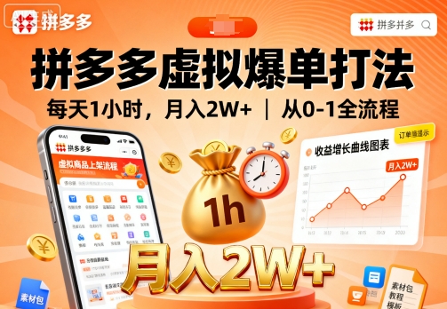 拼多多虚拟爆单打法,每天1小时,月入2W ,从0-1全流程