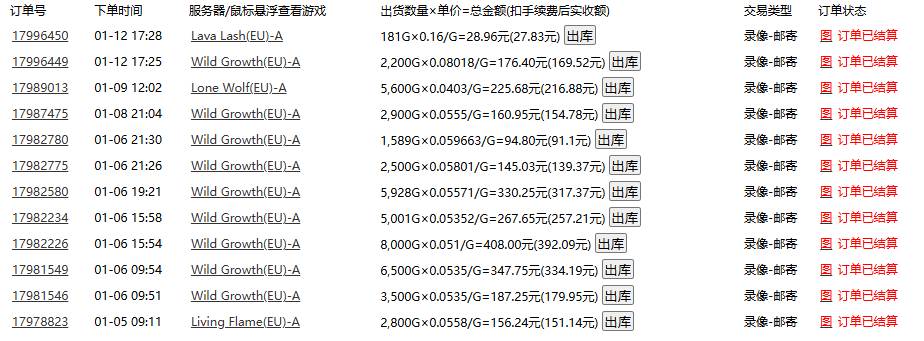 (13983期)老款游戏自动打金,一天收益1000 人人可做,有手就行