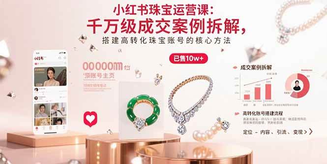 （15742期）小红书珠宝运营课：千万级成交案例拆解，搭建高转化珠宝账号的核心方法-51云资源