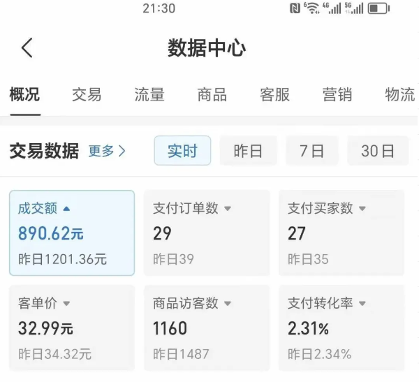 2025版多多冷门虚拟U盘项目玩法,单店铺月变现1w ,稳赚不赔!-51云资源