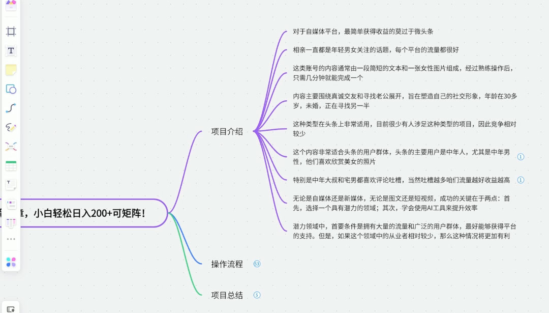 微头条最新蓝海相亲赛道,利用 ChatGPT 三分钟一篇文章,小白轻松日入 200 可矩阵!