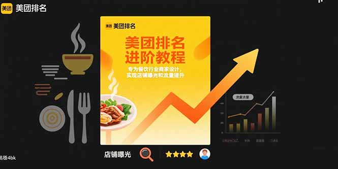 (15528期)美团排名进阶教程:专为餐饮行业商家设计,实现店铺曝光和流量提升-51云资源