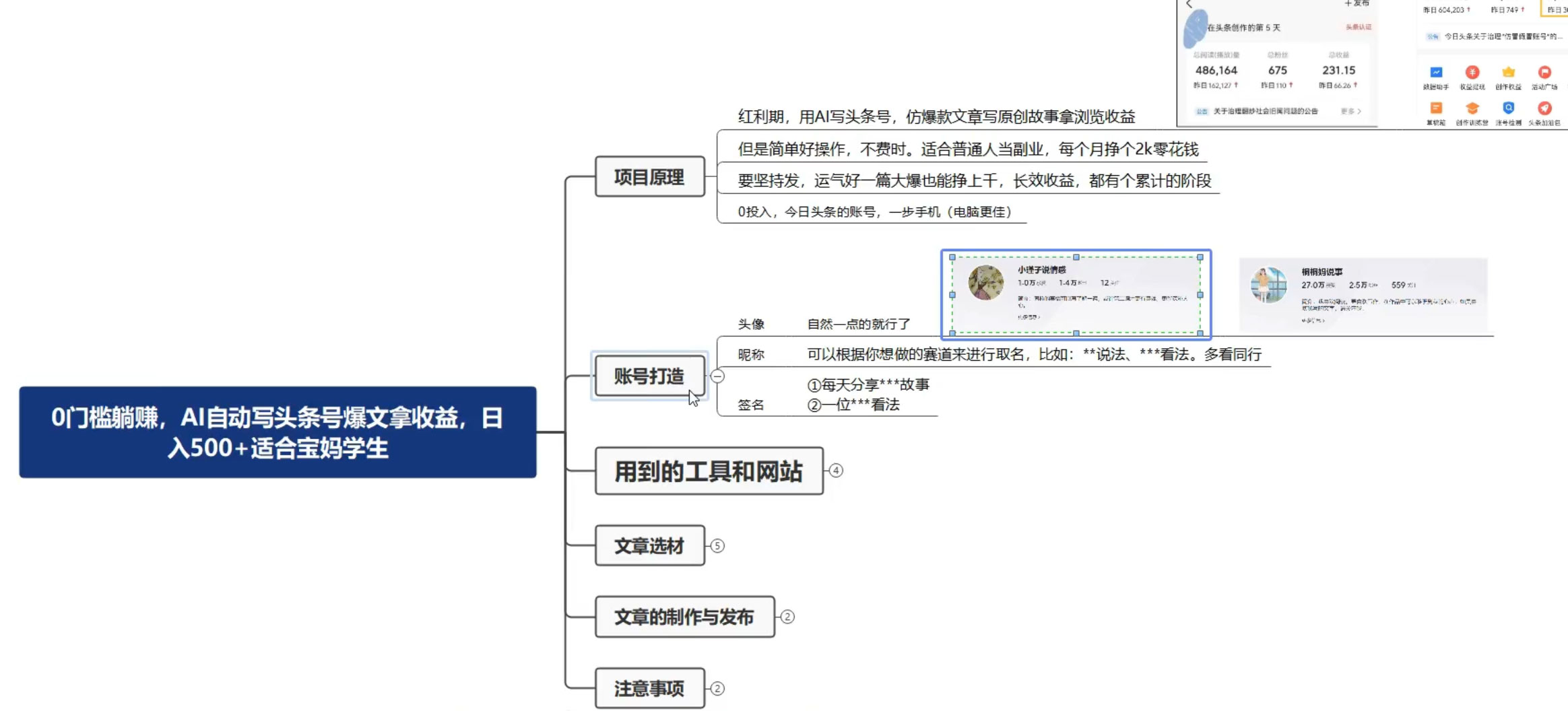 拆解 AI 写头条爆文,轻松日入 500 ,操作简单,无需动脑
