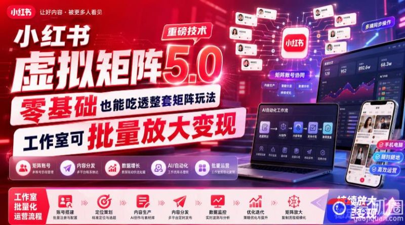 小红书虚拟矩阵5.0重磅技术,零基础也能吃透整套矩阵玩法,工作室可批量放大变现-51云资源