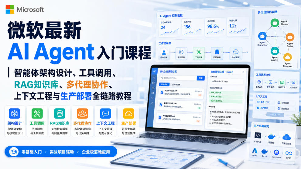 微软最新AI Agent入门课程|智能体架构设计、工具调用、RAG知识库、多代理协作、上下文工程与生产部署全链路教程【英文】-51云资源