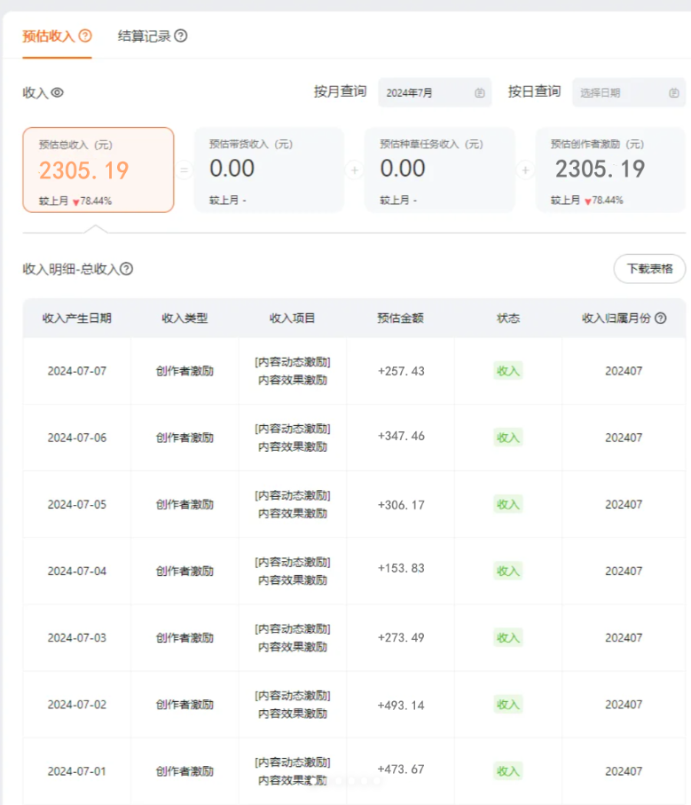 (12239期)一分钟一条视频,无脑搬运,小白轻松月入6万 2024淘宝暴力新玩法,可批量