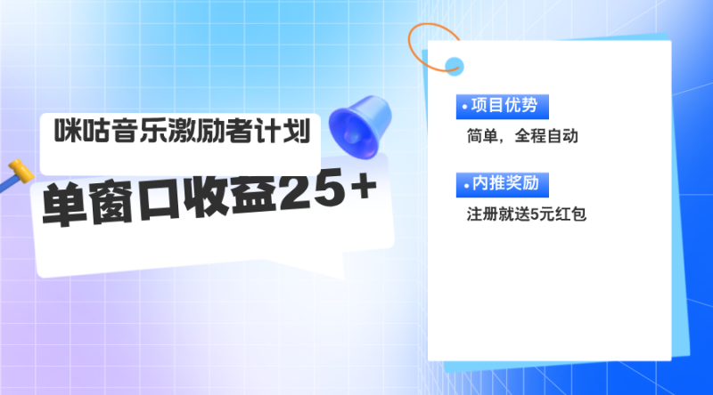 （11942期）咪咕激励者计划，单窗口收益20~25，可矩阵操作-51云资源