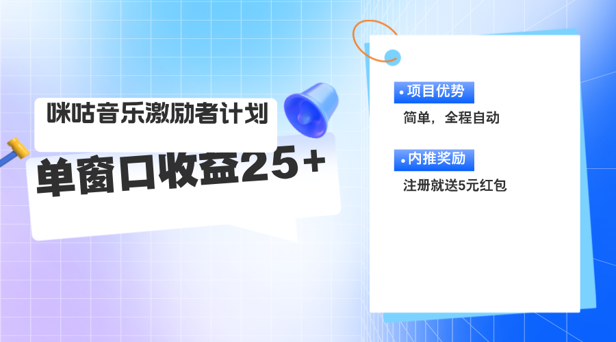 （11942期）咪咕激励者计划，单窗口收益20~25，可矩阵操作-51云资源
