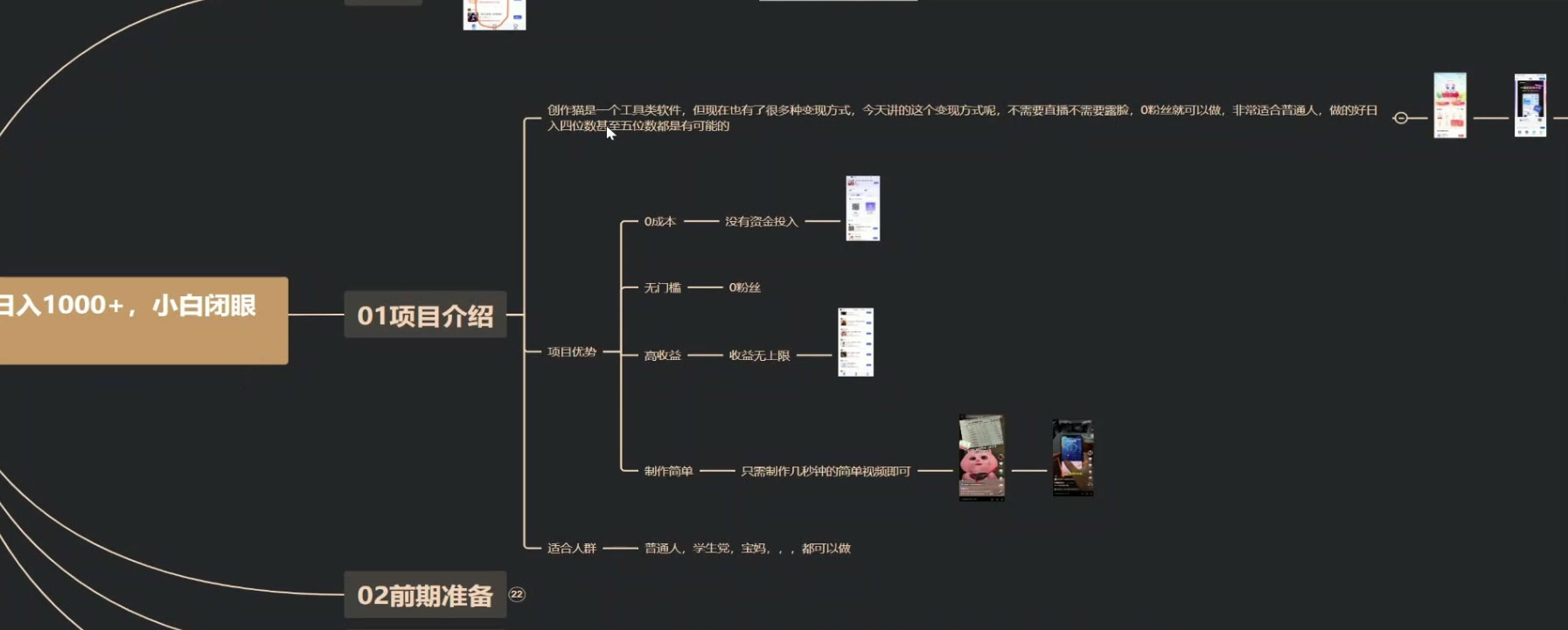创作猫掘金,0 粉丝不直播不露脸,三种变现方式,小白轻松上手,保姆级实操教程(附资料)