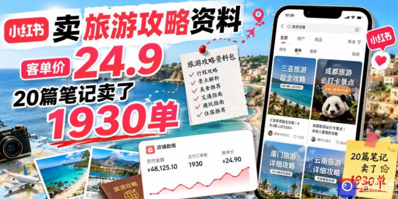 小红书卖旅游攻略资料，客单价24.9，20篇笔记卖了1930单！-51云资源