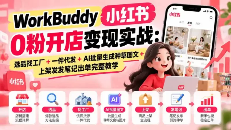 WorkBuddy小红书0粉开店变现实战:选品找工厂 一件代发 AI批量生成种草图文 上架发发笔记出单完整教学-51云资源