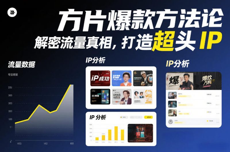 方片爆款方法论,解密流量真相,打造超头IP-51云资源