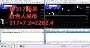 （15632期）稳定8年的美刀搬砖项目，单人每日收益800—3000.团队4人月入10W .可线下