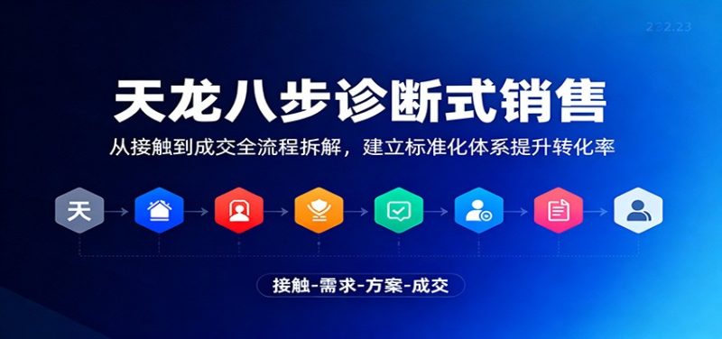 天龙八步诊断式销售,从接触到成交全流程拆解,建立标准化体系提升转化率-51云资源