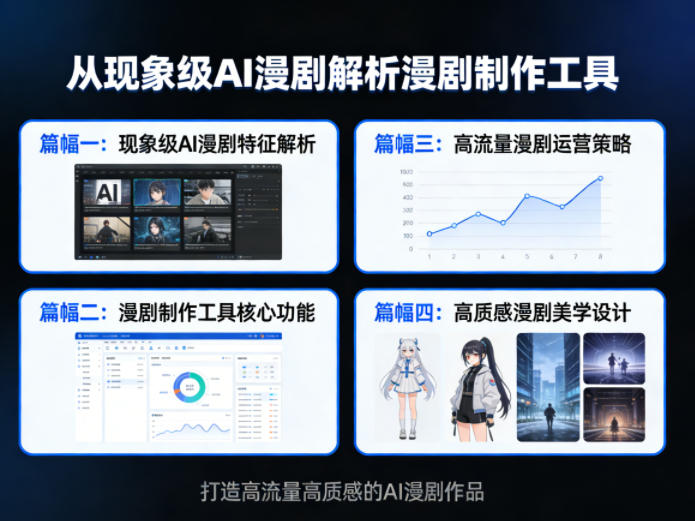 从现象级AI漫剧解析漫剧制作工具,四大篇幅带你了解漫剧,打造高流量高质感的AI漫剧作品-51云资源