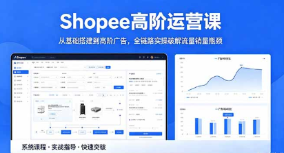 Shopee高阶运营课-2026年5月更新,从基础搭建到高阶广告,全链路实操破解流量销量瓶颈