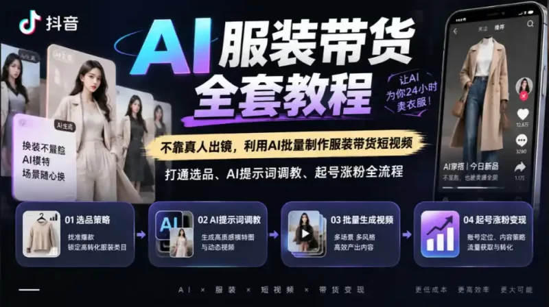 抖音AI服装带货全套教程,不靠真人出镜,利用AI批量制作服装带货短视频,打通选品、AI提示词调教、起号涨粉全流程-51云资源