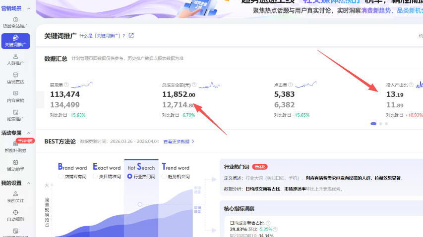 【超强副业】淘宝超高价女装项目:1单賺1k ,可工作室放大(共52节)