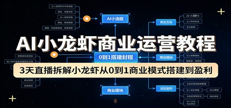 AI小龙虾商业运营教程:3天直播拆解小龙虾从0到1商业模式搭建到盈利-51云资源