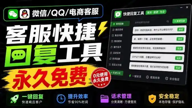 微信/QQ/电商客服快捷回复工具，支持多平台话术库与一键发送，永久免费，使用简单！易歪歪-51云资源