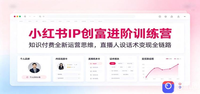小红书IP创富进阶训练营:知识付费全新运营思维,直播人设话术变现全链路-51云资源